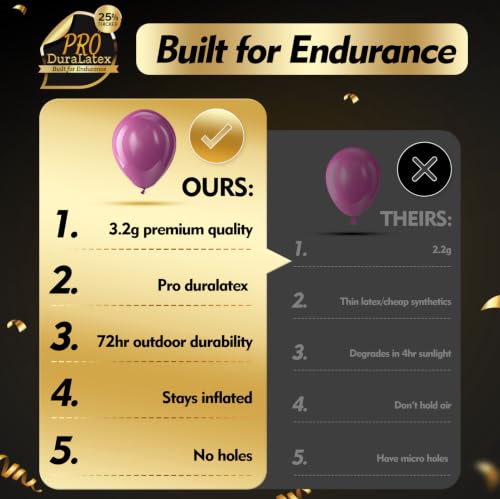 Image of Bezente Pro Duralatex Dark Purple Balloons - 100 Pack 12 inch Extra-Thick Dark Magenta Dusty Plum Royal Purple Boho Neutral Balloons for Butterfly Birthday Wedding Anniversary Party Decorations