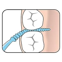 TePe EasyPick Dental Stick M/L / 1 x 60 Stück/Für eine einfache, tägliche Anwendung zwischendurch und unterwegs (Packung mit 2) – Ansicht 8