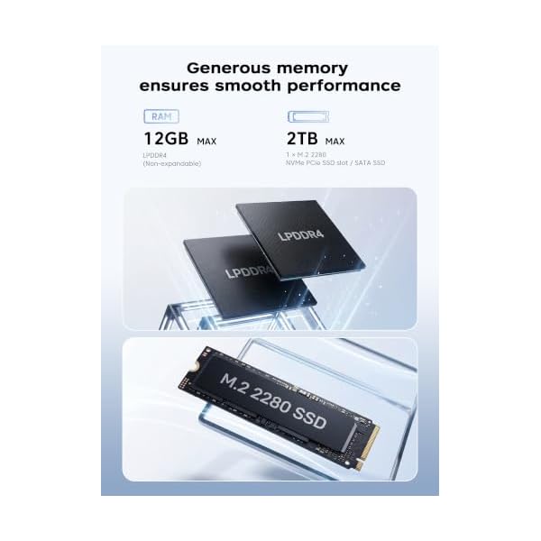 ACEMAGICIAN Mini PC, Intel N5030 up to 3.1GHz, 12GB LPDDR4 256GB M.2 SSD Micro Desktop Computer, 4K UHD HDMI X 2, WLAN, Bluetooth 4.2, Mini Computer for Home Theater/Office