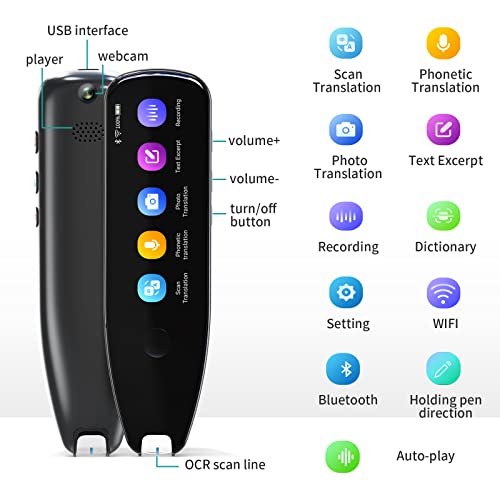 Vormor Ocr Pen Scanner And Reader,Smartpen,Real Time Book Reader Scanning Pen With Lcd Touchscreen, 112 Language Digital Reader Pen Voice Language Translator Device, Speech And Scan To Translate #TOP5