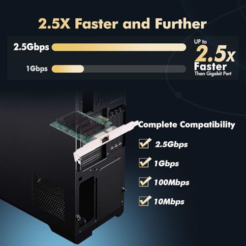 Gigabit 1000 Mbps Adaptador de Cable de Red Ethernet LAN de 2500 Mbps PCI-E para Placa Base 5