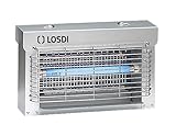 LOSDI