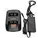 HTN9000 2 Way Rapid Desktop Charger Compatible with Motorola HT750 HT1250 PR860 EX500 MTX950 HT1250.LS PRO5150 PRO7150 WPLN4107 HNN9013 HNN9008 JMNN4023 JMNN4024