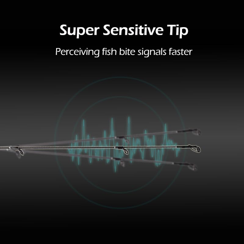 Amazon | Mavllos Resolute UL フィッシングスピニングロッド、ルアー