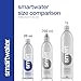 smartwater, 20 fl oz