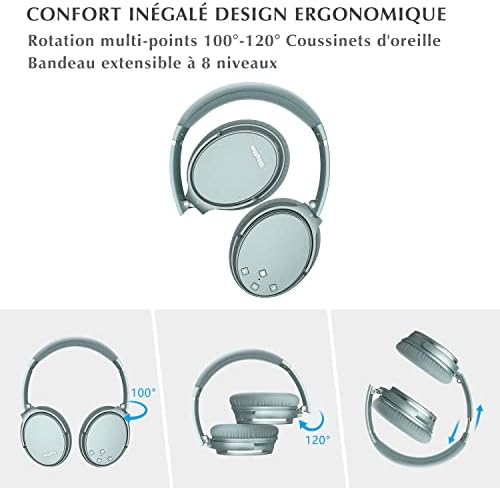 Srhythm NC35 Noise Cancelling Wireless Headphones Bluetooth 5.0, Foldable Over Ear Headset with Build-in Mic,50+ Hrs Playtime,Multi-Point Bluetooth Connection Voice Call