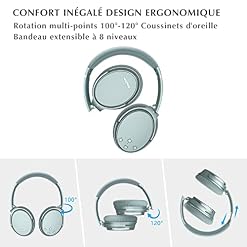 Srhythm NC35 Casque Bluetooth sans Fil V5.0 à Réduction de Bruit Active Léger et Pliable, Circum-auriculaire à Charge… - Les Beatles, Paul McCartney, John Lennon, RIngo Starr, George Harrison Srhythm NC35 Casque Bluetooth sans Fil V5.0 à Réduction de Bruit Active Léger et Pliable, Circum-auriculaire à Charge… – Image 4