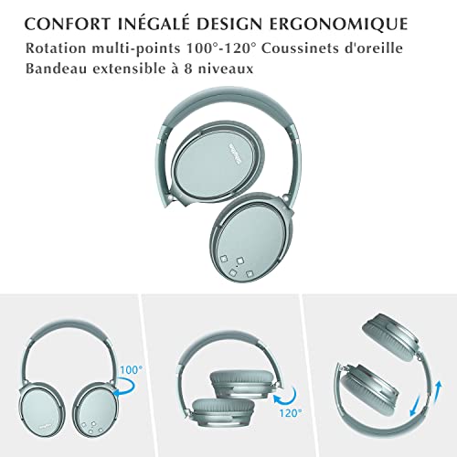 Srhythm NC35 Casque Bluetooth sans Fil V5.0 à Réduction de Bruit Active Léger et Pliable, Circum-auriculaire à Charge… - Les Beatles, Paul McCartney, John Lennon, RIngo Starr, George Harrison Srhythm NC35 Casque Bluetooth sans Fil V5.0 à Réduction de Bruit Active Léger et Pliable, Circum-auriculaire à Charge… – Image 5