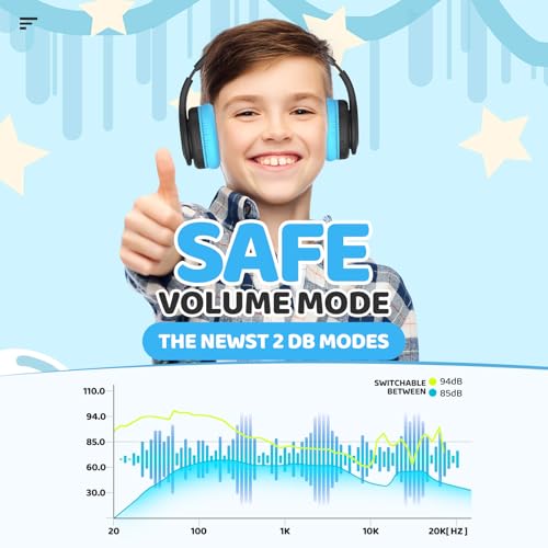 Image of JoySpark Kids Bluetooth Headphones, Lightweight Wireless Headphones for Kids, 85 /94dB Volume Limited, 60 Hours Playtime, Bluetooth 5.3, Over-Ear Toddler Headsets with Built-in Mic (Black Blue)