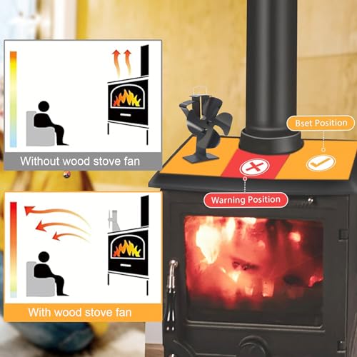 Image of Tomersun 4 Blades Heat Powered Stove Fireplace Fan for Home Wood Log Burning Fireplace Circulating Warm Air Saving Fuel Efficiently