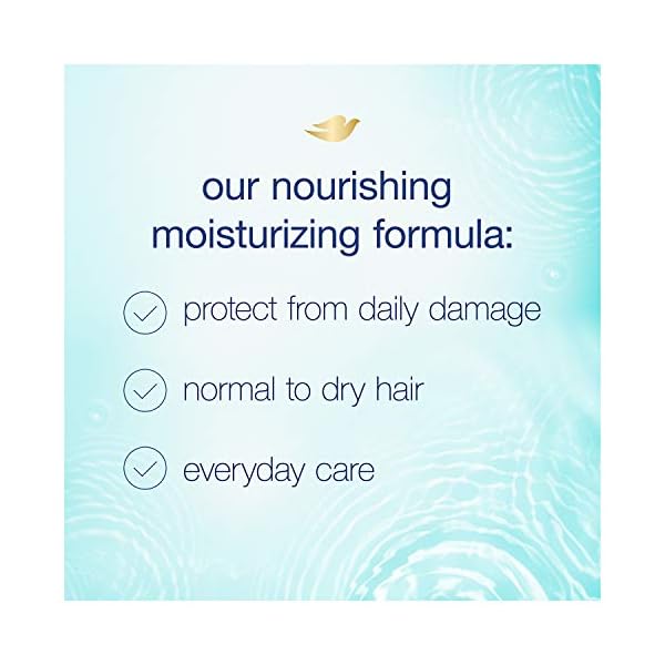 Dove-Nutritive-Solutions-Moisturizing-Shampoo-for-Normal-to-Dry-Hair-Daily-Moisture-with-Pro-Moisture-Complex-for-Manageable-and-Silky-Hair-12-oz-4-Count Dove Nutritive Solutions Moisturizing Shampoo for Normal to Dry Hair Daily Moisture with Pro-Moisture Complex for…