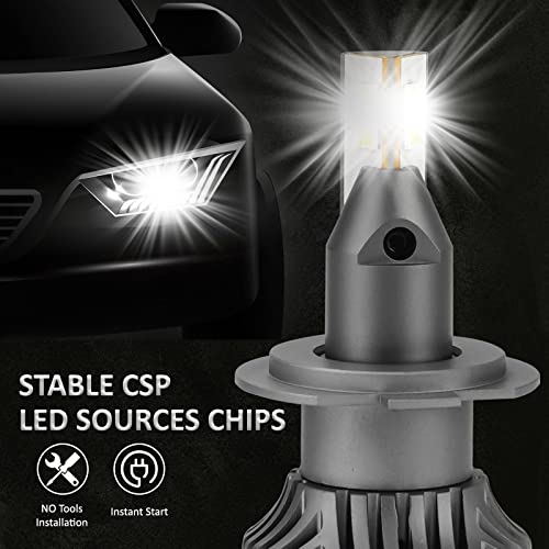 D-Lumina H7 LED Lenticular Bulbs,120W 20000LM 6500K White,Projector Specific Version,Extremely Bright LED Headlight Conversion Kit,Plug and Play,Anti-Radio Interference,2pcs - Image 8