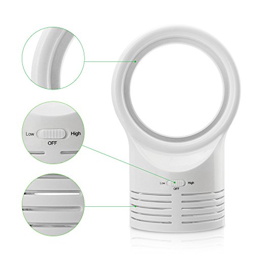 Lohome Portable Air Conditioning Fan Chargeable Mini Bladeless Cooling Fan (White) #TOP1