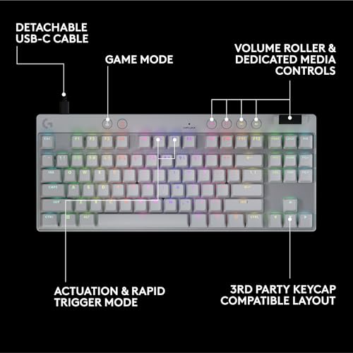 Image of Logitech G PRO X TKL Rapid (Tenkeyless) Wired Gaming Keyboard: Magnetic Analog Switches with Rapid Trigger, Lightsync RGB, Detachable USB-C Cable, Volume Roller & Media Buttons - White