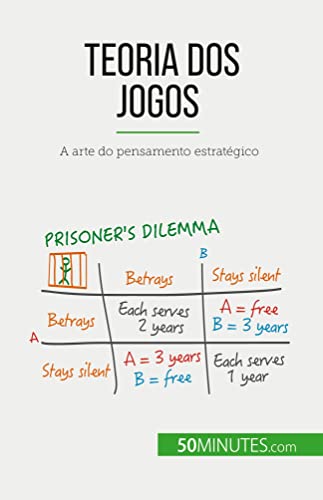 Portada de Teoria dos jogos: A arte do pensamento estratégico