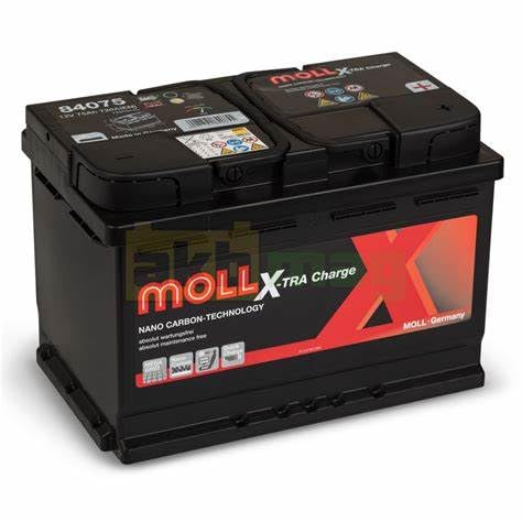 MOLL X-TRA Charge 84075