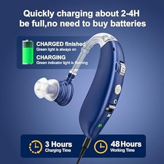 BTE Hearing Aids,Rechargeable Reduction Hearing Aid,With storage box,for Seniors