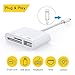 Produktbild SD Card Reader, 3 in 1 USB Camera Connection Kit Memory Card SD/TF Card Reader, Trail Game Camera SD Card Reader,Card Reader