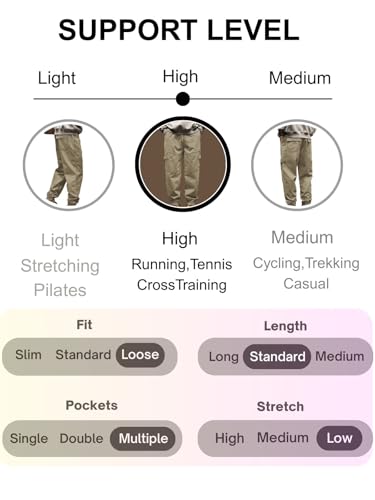 Image of Leriya Fashion Men's Cargo Pants | 4 Pocket Cotton Cargo Joggers for Men | Loose Fit Stylish Pant with Pockets | Casual Baggy Trousers & Streetwear Lower