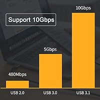 cablecc Typ-C USB-C Stecker auf Stecker USB3.1 10Gbps 100W Datenkabel mit E-Marker für Laptop Phone 100CM – Ansicht 2