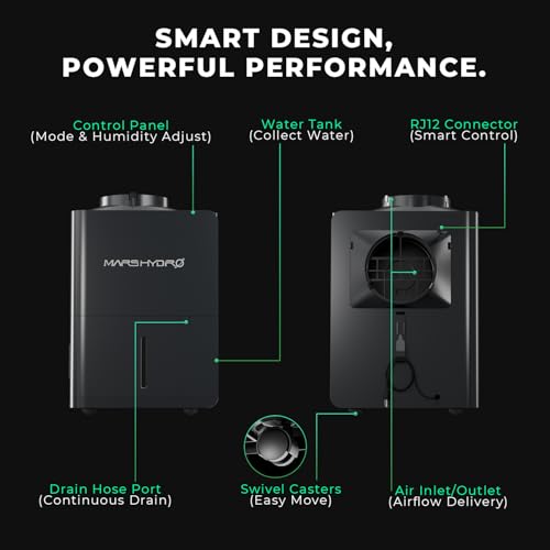 MARS HYDRO 38 Pint Compressor Dehumidifier