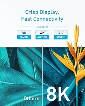 Anker Prime Docking Station (DL7400) & HDMI Cable, 8K@60Hz (Bundle)