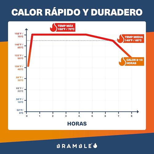 Miniatura 3 de Bramble - 80 Calentadores 40 Pares Calentadores De Manos Y Pies - 8 A 10 Horas De Calor - Adecuado Para Actividades Al Aire Libre, Senderismo, Golf, Espectadores De Fútbol