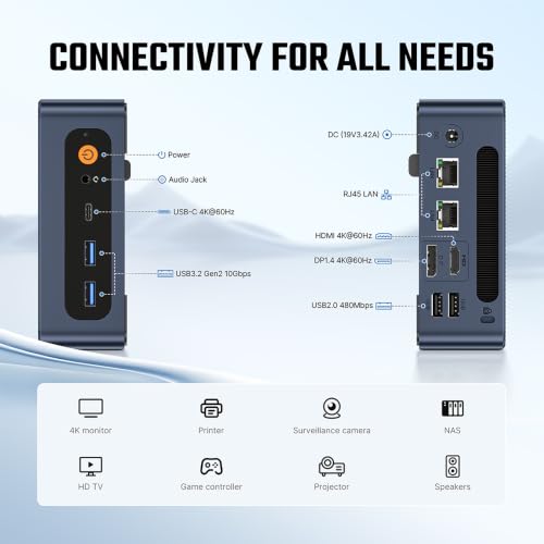 Image of BOSGAME E6 ECO Mini PC, Intel Core 3 304, 12GB RAM, 512GB SSD, WiFi 7 | BT 5.4, Dual 1GbE LAN, Full-Function USB-C, Triple 4K 60Hz, Ideal for Home Office Use