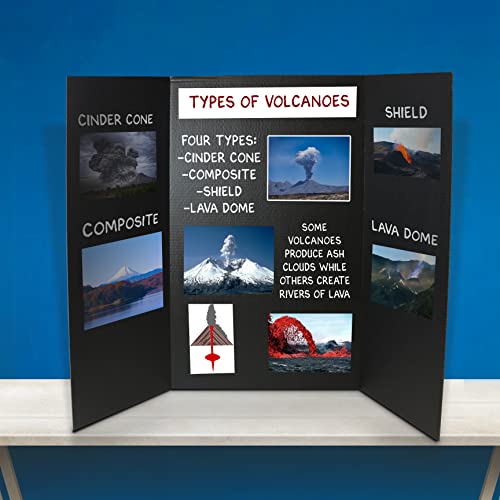 flipside products 36 x 48 project boards for presentations science fair school projects event displays and trifold picture board proudly made in usa - black - 4 pack