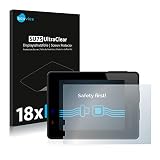 [Calidad-Precio] Con este protector de pantalla tendrás una excelente protección, compatible con Apeman A77 a un precio imbatible (18 Unidades)