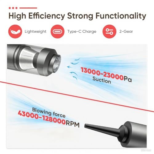 Kevsuvqin 4-IN-1 Aspirador de Mano Potente sin Escobillas, 23000PA Aspirador Coche Potente sin Cable, 2 Niveles Ajustables, Mini Aspiradora de Mano para Aire Comprimido Limpieza PC - imagen 3