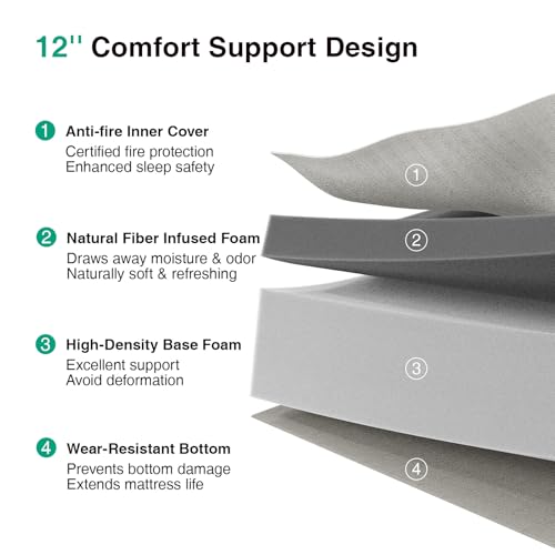 Image of Novilla King Mattress, 12 Inch King Size Memory Foam Mattress with Comfort Foam for Pressure Relief & Cool Fresh Sleep, Removable Washable Cover,Mattresses in a Box,Medium Firm