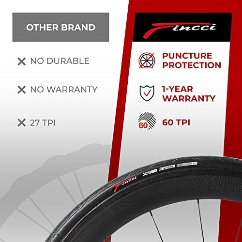 Fincci Pair 700x25c Tyres 25-622 60 TPI Foldable Puncture Proof Bike Tyre for Cycle Race Road Racing Touring Bicycle Bike with LVL3 Nylon Protection 700 x 25c (Pack of 2)