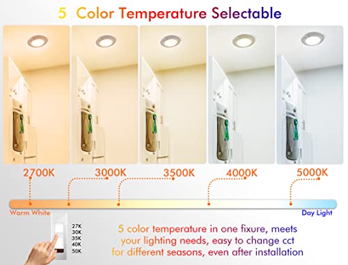 Cloudy Bay LSF41095CWH 5 Color Motion Sensor Ceiling Light, 120V Cri90 10W,6.5 Inch 2700K/3000K/3500K/4000K/5000K Selectable Led Flush Mount Fixture For Garage,Walk-In Closet,Attic,Pantry thumb #2