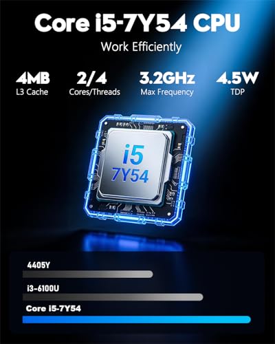 15.6" Gaming Laptop with Win11 Pro, 16GB RAM 512GB (Supports 1TB TF) Notebook, i5-7Y54 Processor, 1920×1080 HD Display Computer, 5000mAh Battery, USB 3.0, BT 5.0, WiFi 5, HDMI, Backlit Keyboard - Image 3