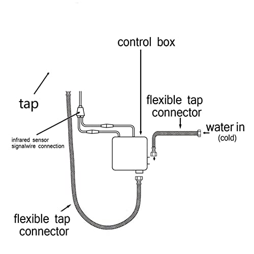 Robinet de capteur de salle de bain sans contact noir : fini le gaspillage d'eau froide - 3