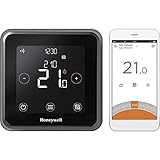 Honeywell Spc