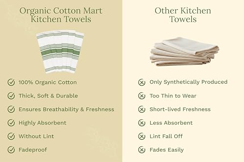 Image of Olive Green Dish Towels - Highly Absorbent, Lint-Free, 100% Cotton, 6 Pack, 30 inchx20 inch, Large Size Olive Green Striped Kitchen Towels with Hanging Loop - Washable and Durable Green Tea Towels (6 Pack)