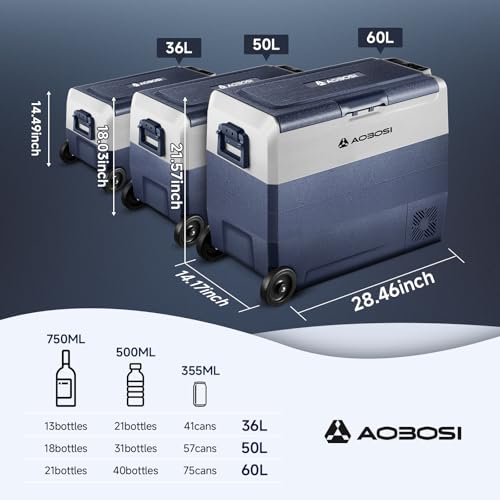 AAOBOSI 36L Car Fridge Freezer Dual Zone, Car Refrigerator 3 Way, Camping Freezer -20°C-20°C, with Wireless Connection, Compressor Fridge 12/24V DC and 100-240V AC for Campervan,Travel,RV,Camping,Boat - Image 6