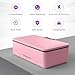 KING&DUKE Phone Sanitizer, UV Sanitizer Box with 360° UV-C Light, Portable UV Phone Sanitizer for Cell Phone, Keys, Glasses, Earphones – Pink
