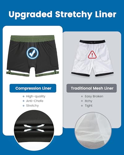 Image of maamgic 5inch Mens Swimming Trunks with Compression Liner 2-in-1 Swim Trunks Stretch Quick Dry Swim Shorts Zipper Pockets