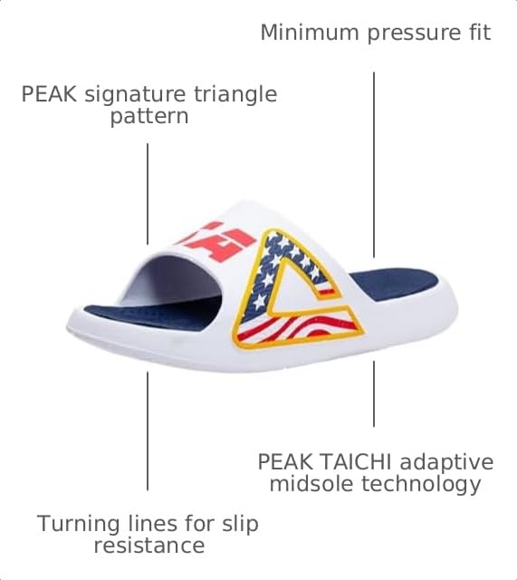 Image of PEAK TAICHI Slides Slippers Recovery Shoes for Men and Women Cloud Soft Cushioned Sole Indoor Outdoor House Slide Sandals