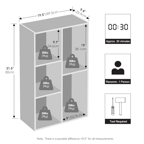 Image of Furinno Reed Closet Organizers and Storage, 5-Cube Reversible Closet Shelves, Closet Organization Shelf, 9.4 x 19.5 x 31.5, for Bedroom, Closet, Blackwood