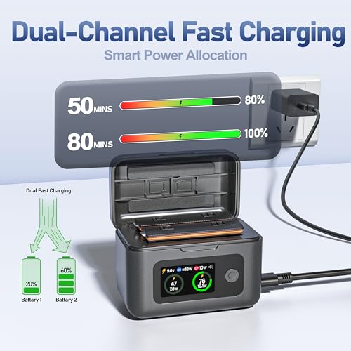 Image of 2 Pack Battery for Insta 360 X4 Air Batteries with 20W Fast Charge Hub