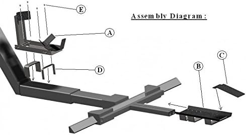 Assembly Diagram of CONDOR Self-Loader