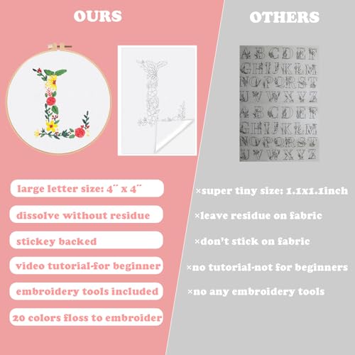 Image of Topapfo Letter L Stick and Stitch Embroidery Kit for Clothing, Beginners Alphabet Embroidery Patterns Water Soluble for Clothes Jeans T-Shirts Tote Bags