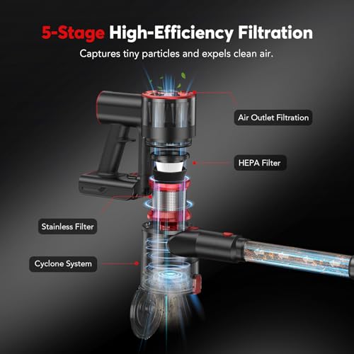 Image of Comvtu Cordless Vacuum Cleaner for Home, 80,000PRM Powerful 4 in 1 Lightweight Stick Vacuum with 2 Adjustable Suctions, Max 40 Mins Runtime, 2600mAh Rechargeable Vacuum Cleaners (Deep Red)