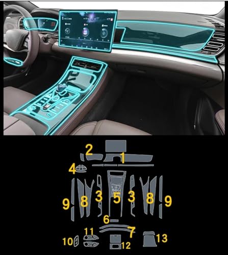 Film protection BYD Han console centrale accessoires auto PPF - 2