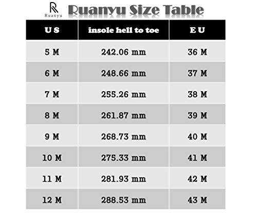 Ruanyu Womens Espadrilles Wedges Sandals Ankle Strap Closed Toe Platform Wedges #TOP4