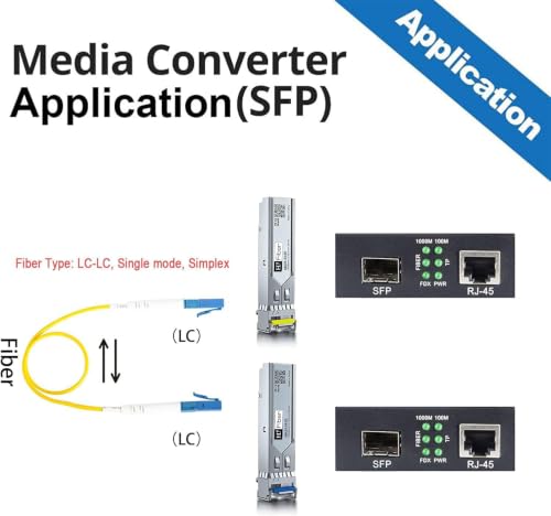 Image of A Pair of Gigabit Bidi Media Converter, Single Mode Single LC to RJ45, Fiber to Ethernet Converter, 10 /100 /1000Base-Tx to 1000Base-LX, 1310nm /1550nm, Up to 20km, UL Certified